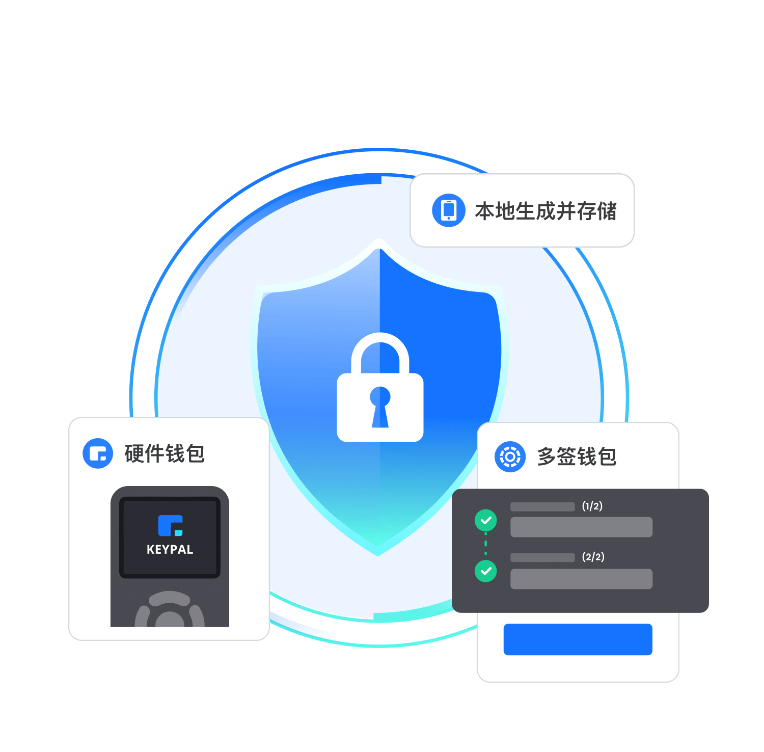 tpwallet官网下载